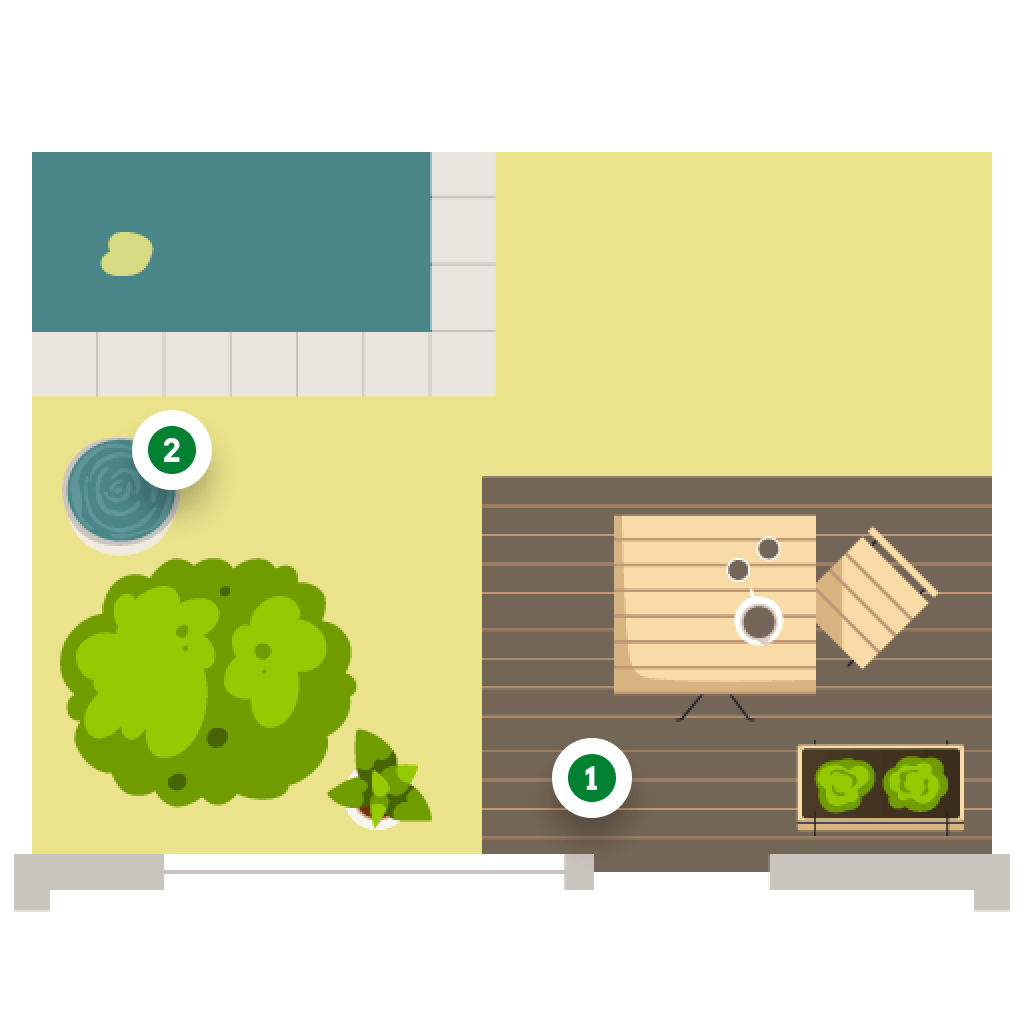 Garten / Terrasse